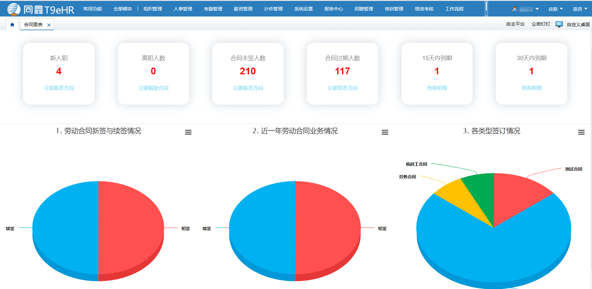 HR系統(tǒng)合同管理